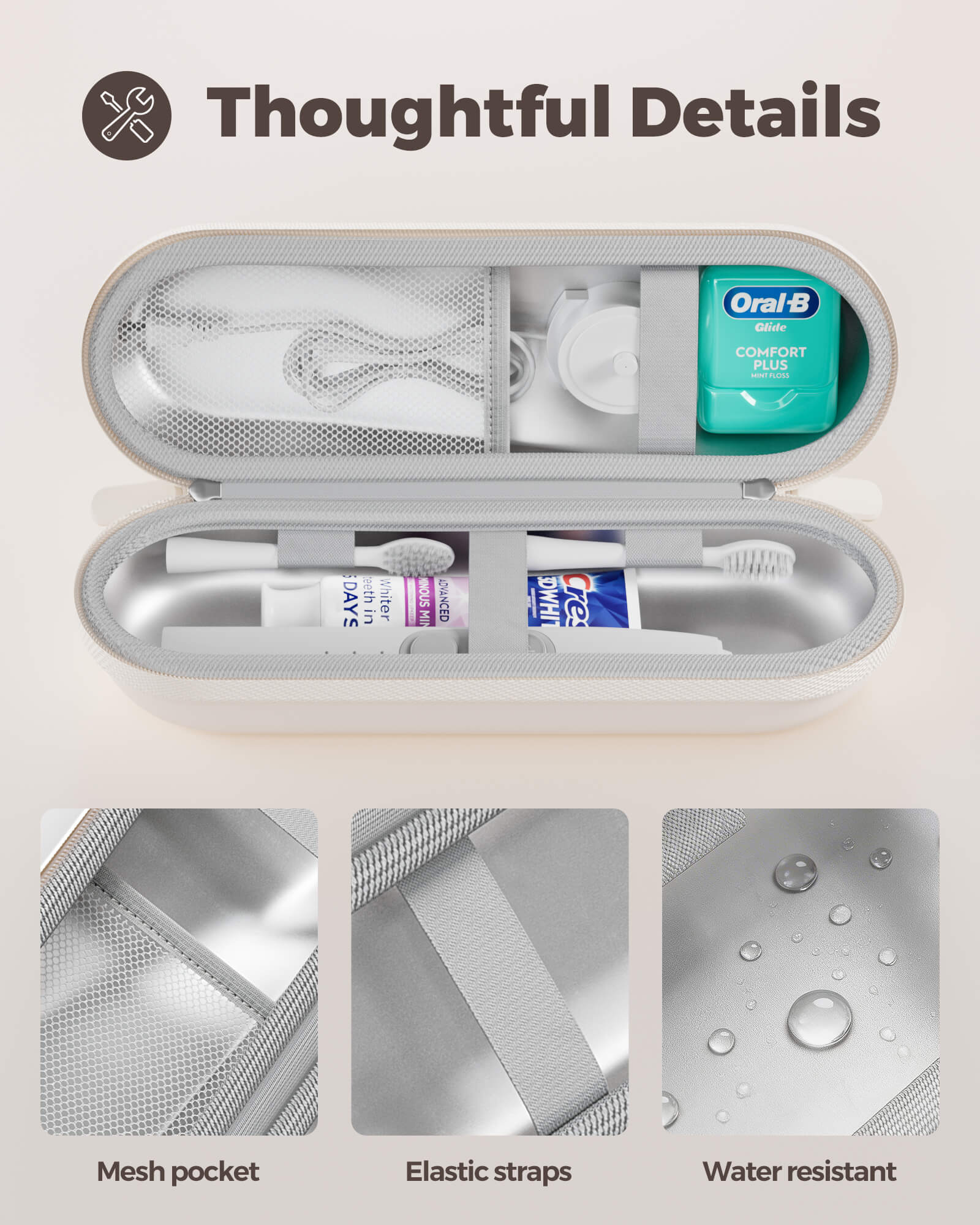 Open travel case with dental products including toothbrush, toothpaste, and floss, with close-up details of mesh pocket, elastic straps, and water resistance.