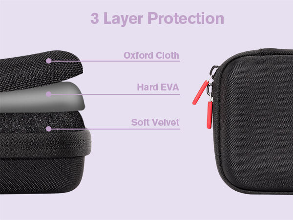 Hard Playing Card Game Carrying Case, Travel Storage Box Holds 300+ Trading Cards, Bag Holder for Classic Board Game UNO, Five Crowns，SKYJO, PlayMonster