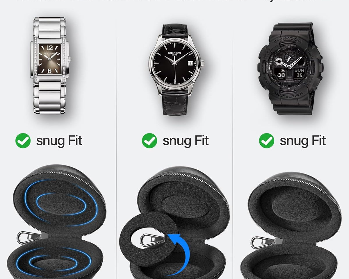 Single Watch Travel Case with Carabiner Clip, Rigid EVA Hard Shell Watch Travel Box for Travel, Outdoor & Gym