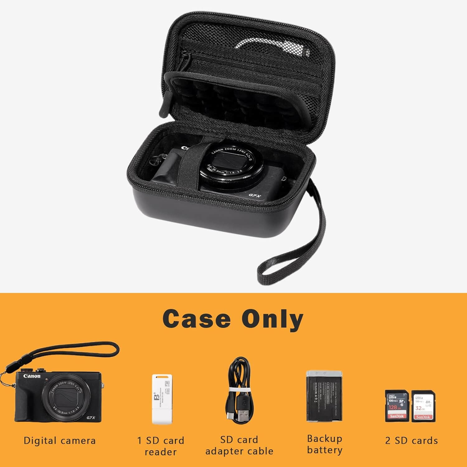 Hard Shell Digital Camera Case for Canon G7X Mark III Mark II, Sony Cybershot, PowerShot SX740, Ricoh GR III, Kodak Pixpro