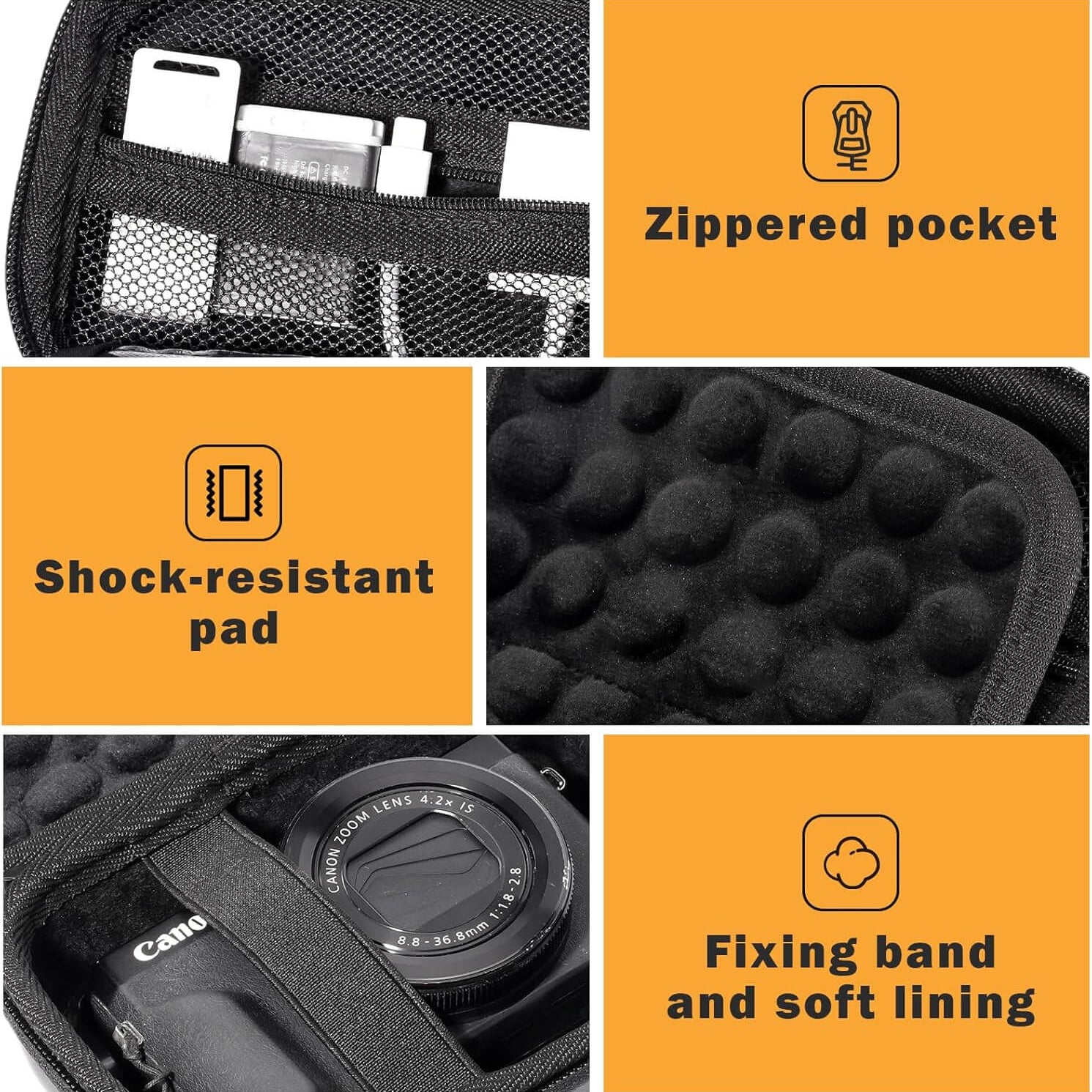 Hard Shell Digital Camera Case for Canon G7X Mark III Mark II, Sony Cybershot, PowerShot SX740, Ricoh GR III, Kodak Pixpro
