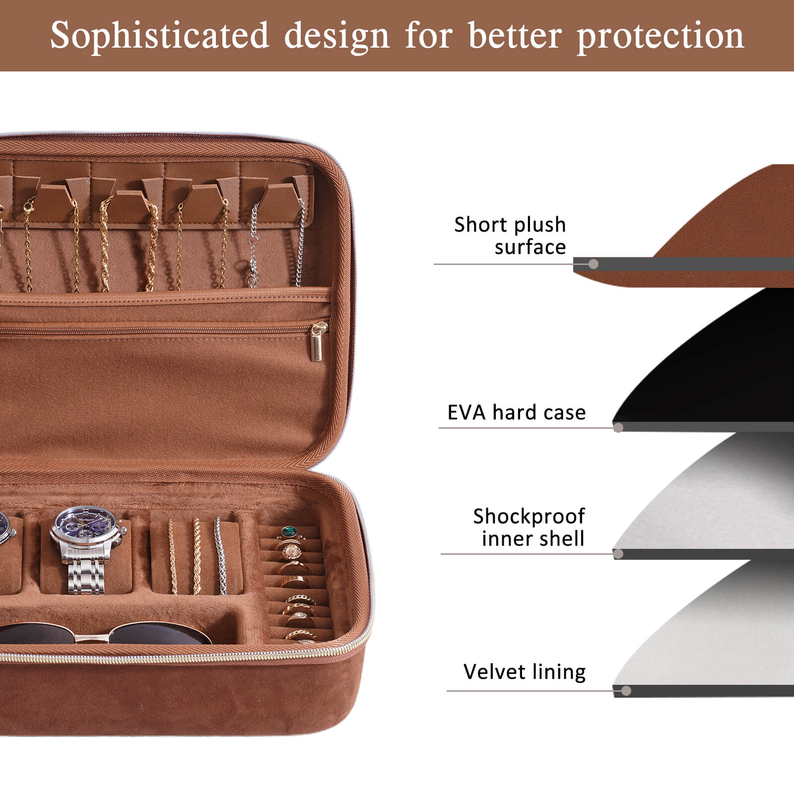 Travel Watch Accessories Carrying Box for sunglasses Necklaces Rings Bracelets