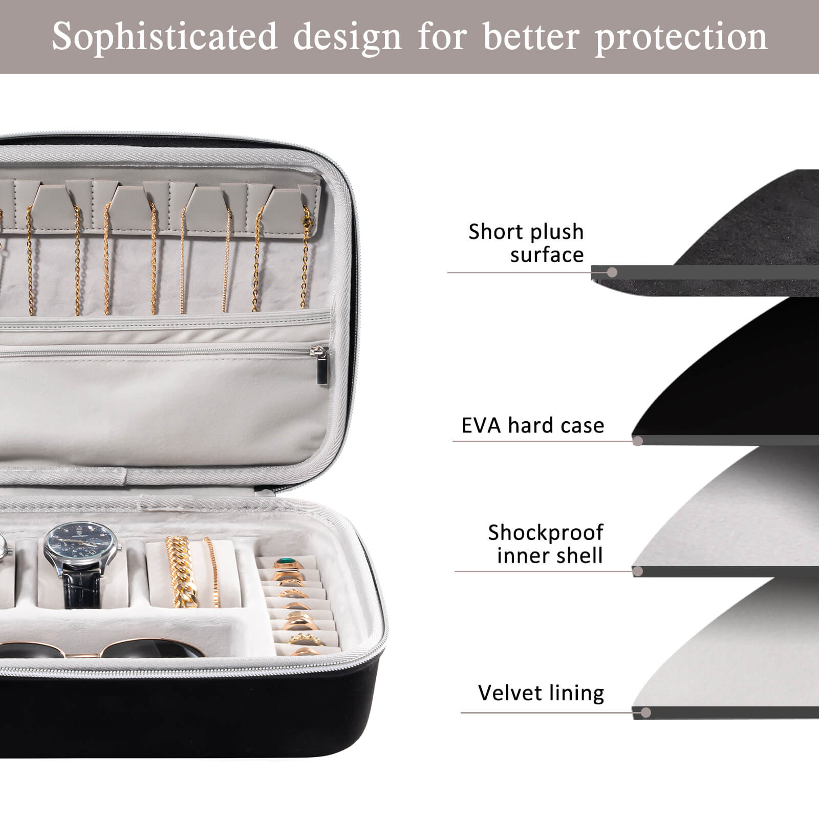 Glasses Necklaces Rings Bracelets Zippered Organizer Bag for Male