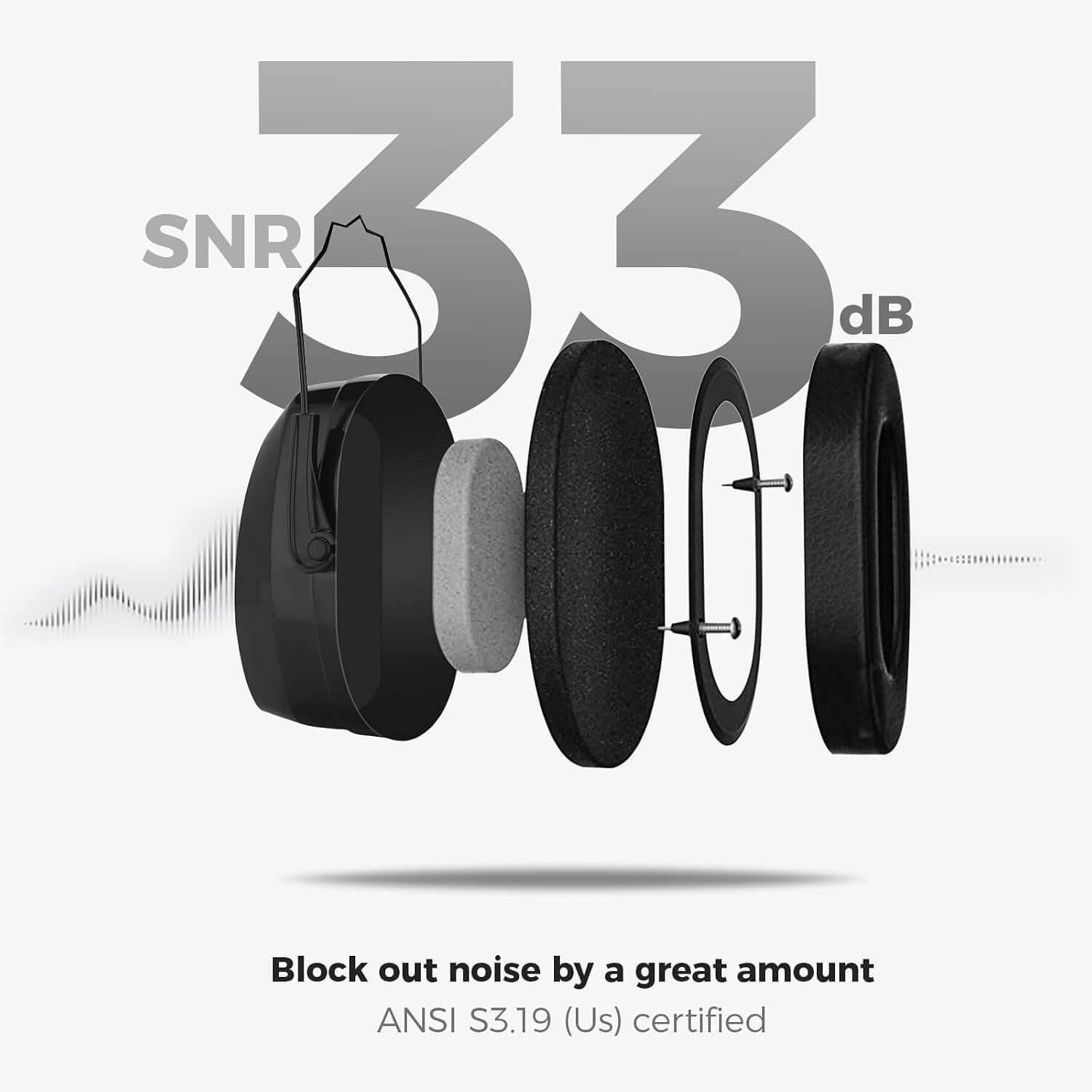 Black noise reduction ear muffs with SNR 33 dB text on a white background