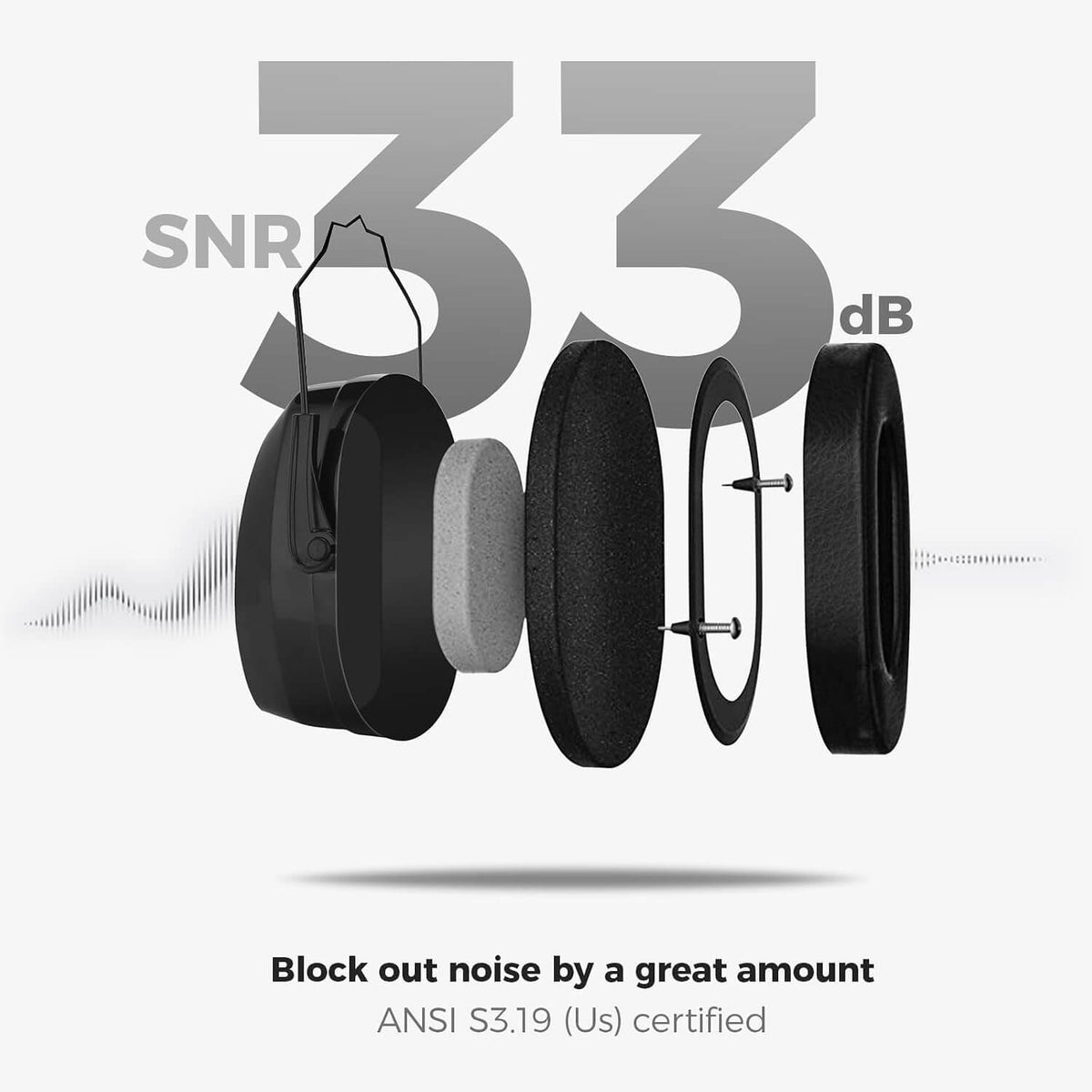 Black noise reduction ear muffs with SNR 33 dB text on a white background