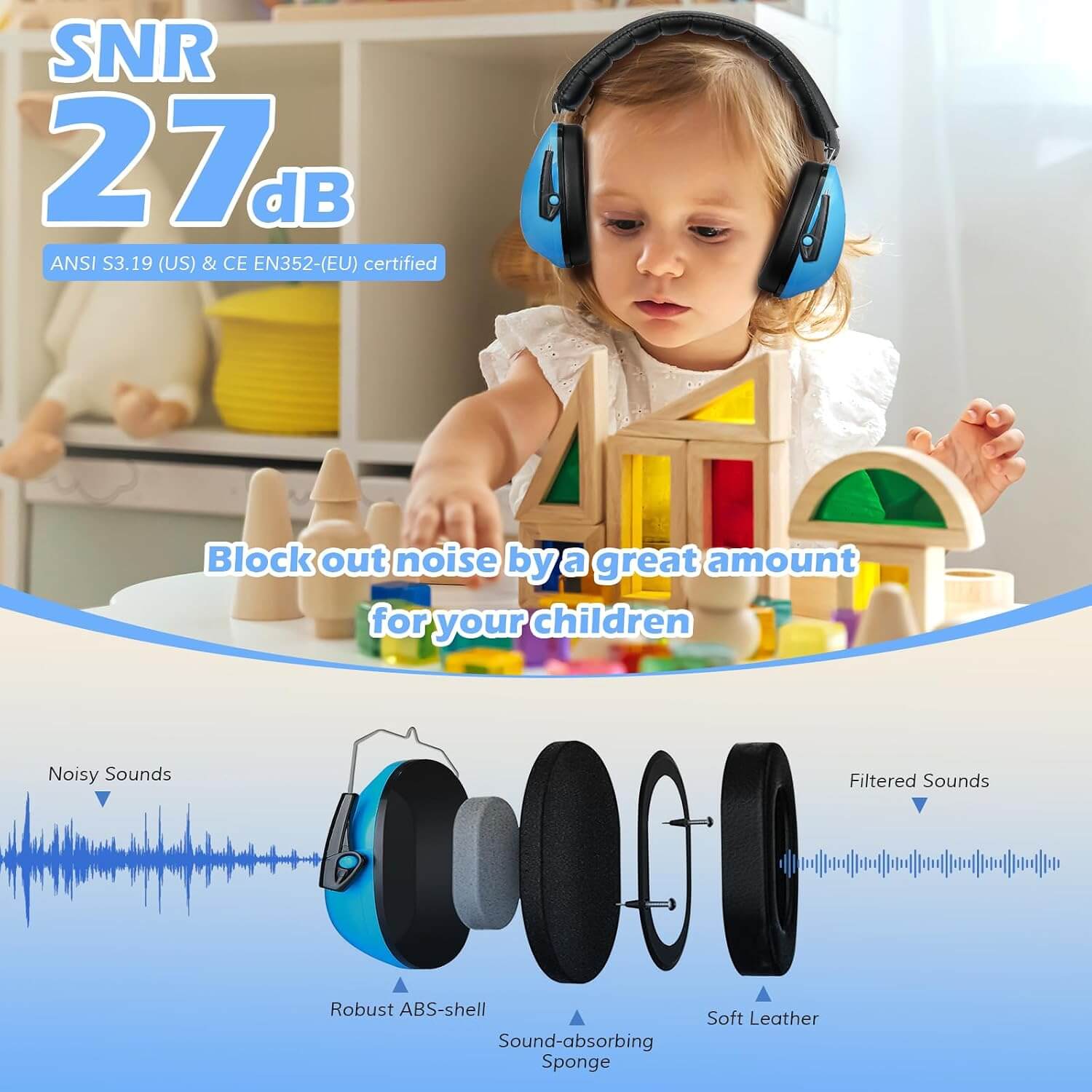 A toddler wearing blue noise reduction earmuffs is shown playing with wooden blocks in a bright room, with marketing text about blocking noise by 27dB and a product feature diagram below showing sound filtering and cushion layers.