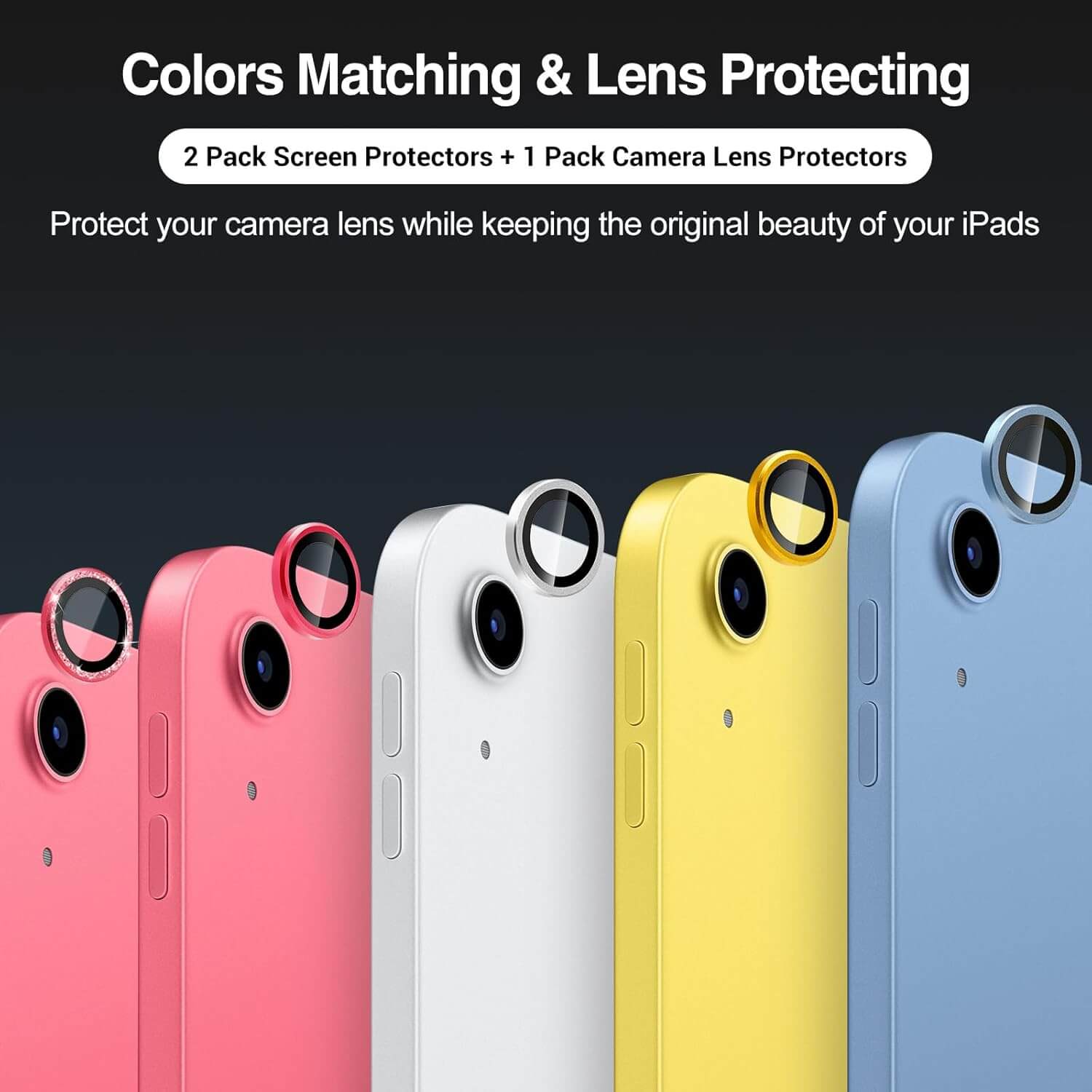 iPad A16 2025 11th/10th 2022 Generation (11-inch/10.9), Clear Tempered Glass Film Guard with 1 Camera Lens Protector