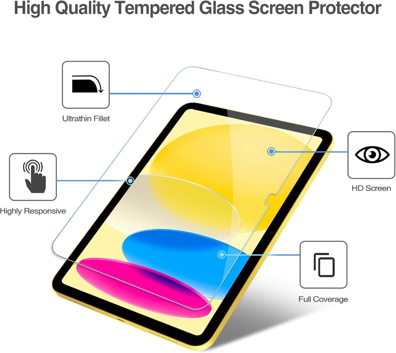 ProCase Tempered Glass Screen Protector for iPad 11th/10th Gen & Camera Lens Protector 2 Pack