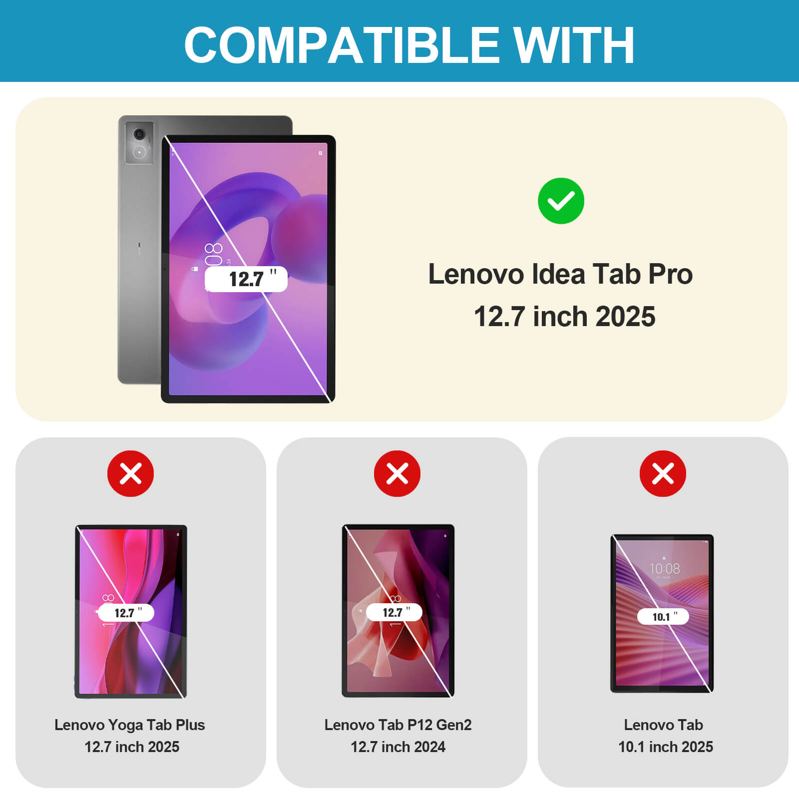 Compatibility chart for Lenovo tablets with a focus on the Lenovo Idea Tab Pro 12.7 inch 2025 model.