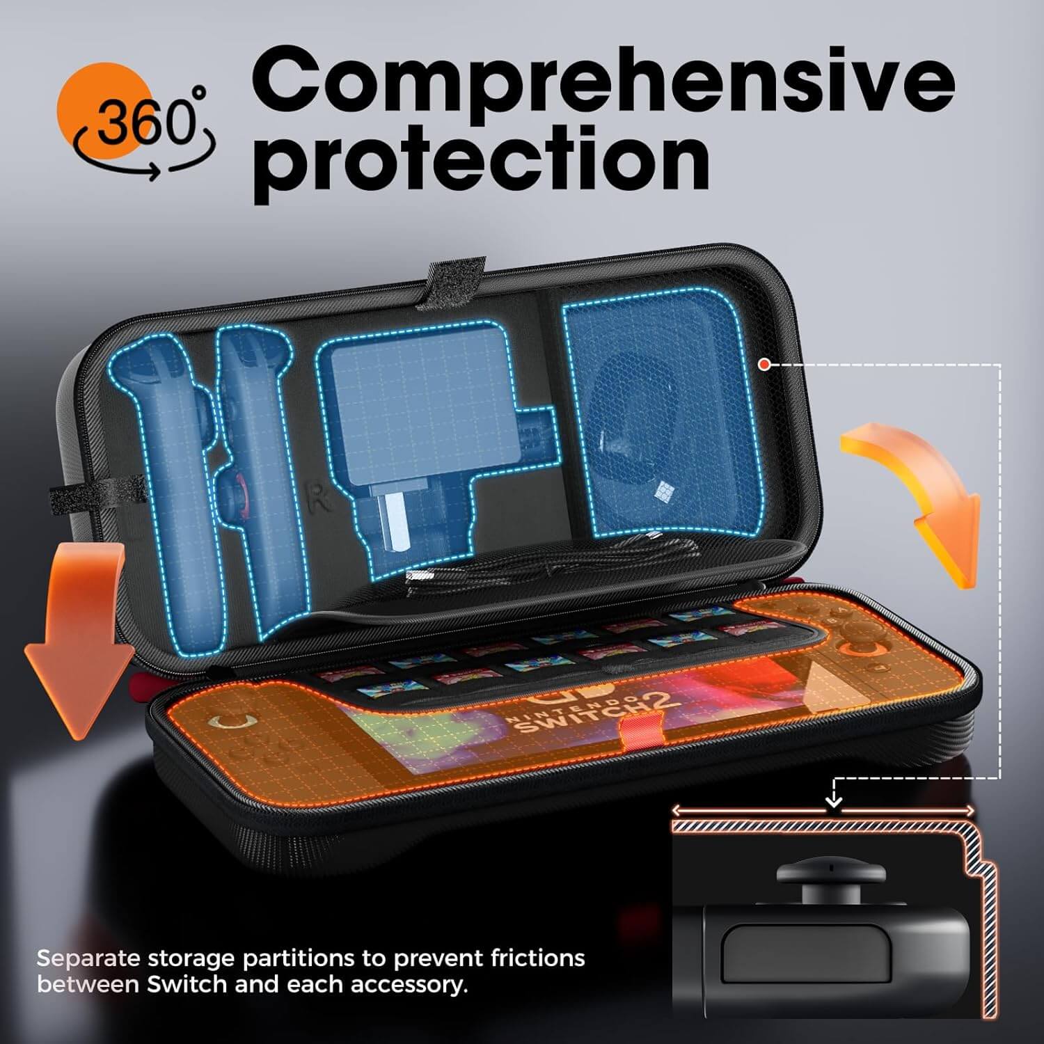 ProCase Carrying Case for Nintendo Switch 2 2025 Black