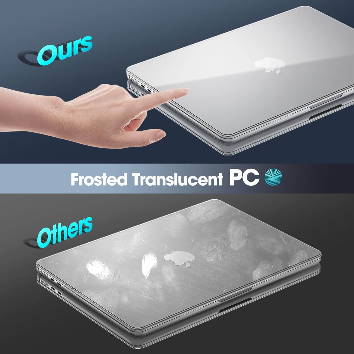 ProCase Hard Shell Case for MacBook Air 13 inch