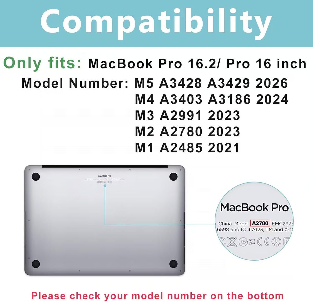 Compatibility chart graphic for a MacBook Pro 16.2-inch laptop bottom panel, listing supported model numbers M5, M4, M3, M2, and M1, with a photo of the silver laptop base and a circular inset showing the printed model number on the bottom.