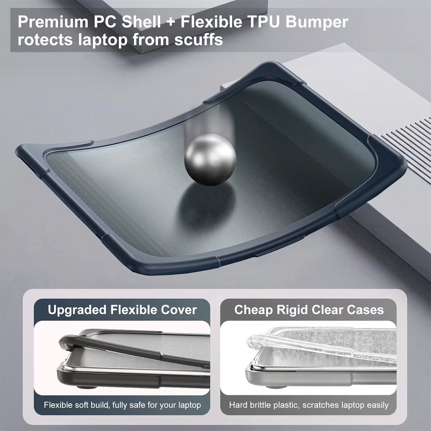 A dark navy protective laptop shell with a flexible TPU bumper, shown fitted over a silver laptop. The image includes marketing text and comparison panels highlighting the upgraded flexible design versus cheap rigid clear cases.