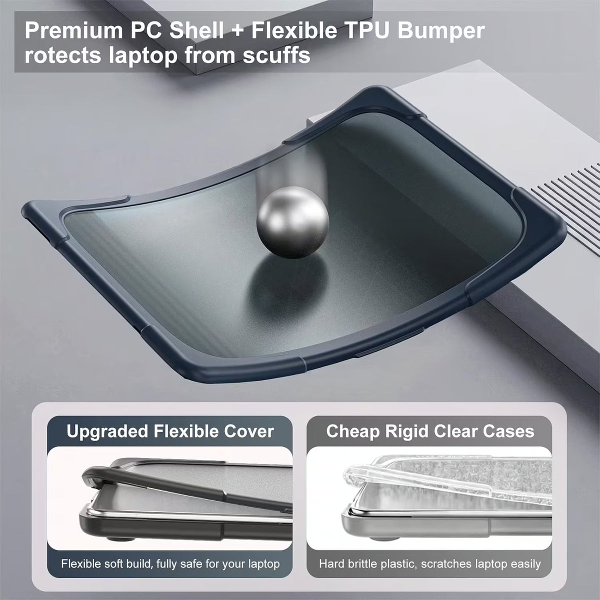 A dark navy protective laptop shell with a flexible TPU bumper, shown fitted over a silver laptop. The image includes marketing text and comparison panels highlighting the upgraded flexible design versus cheap rigid clear cases.