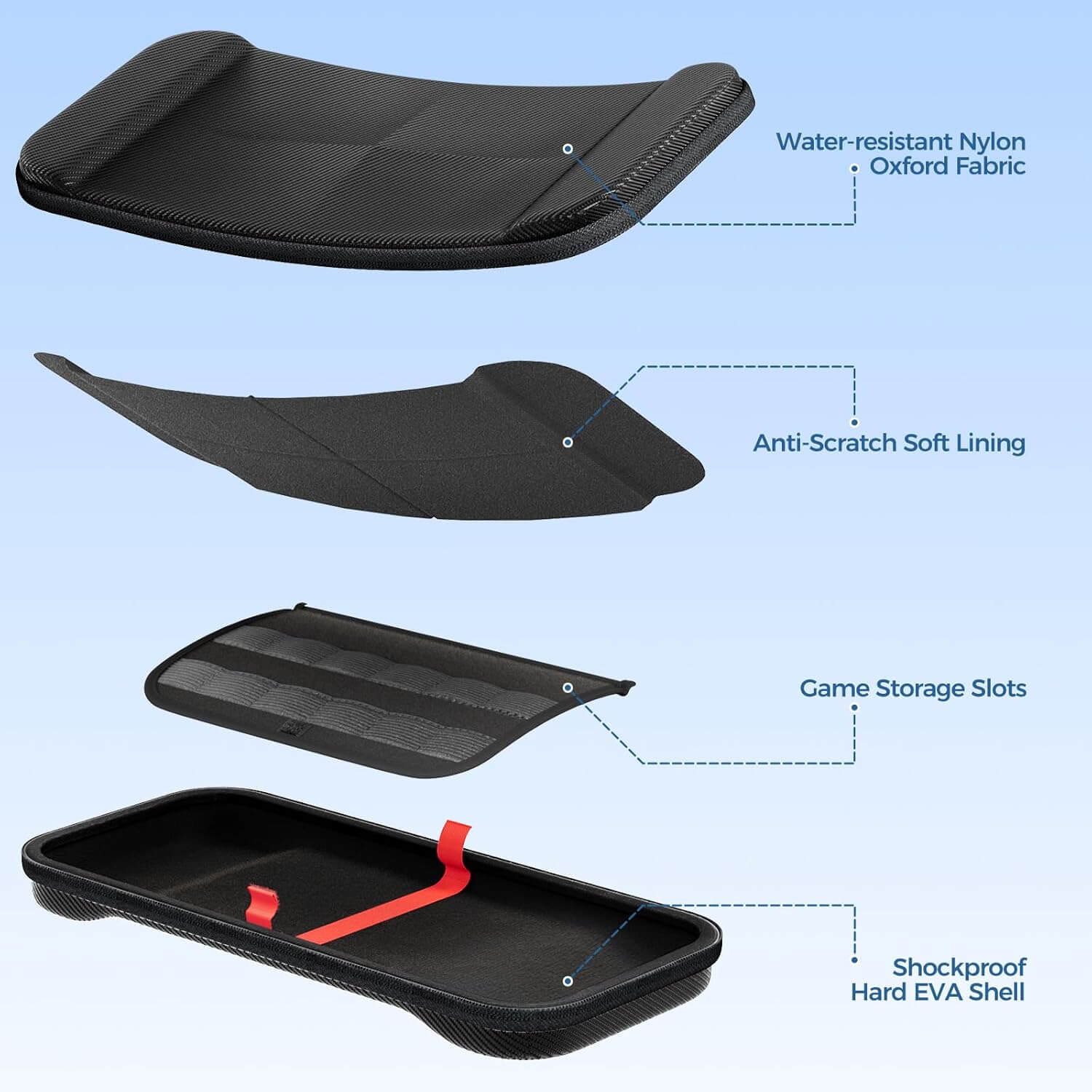 ProCase Slim Carrying Case for Nintendo Switch 2 2025 Black