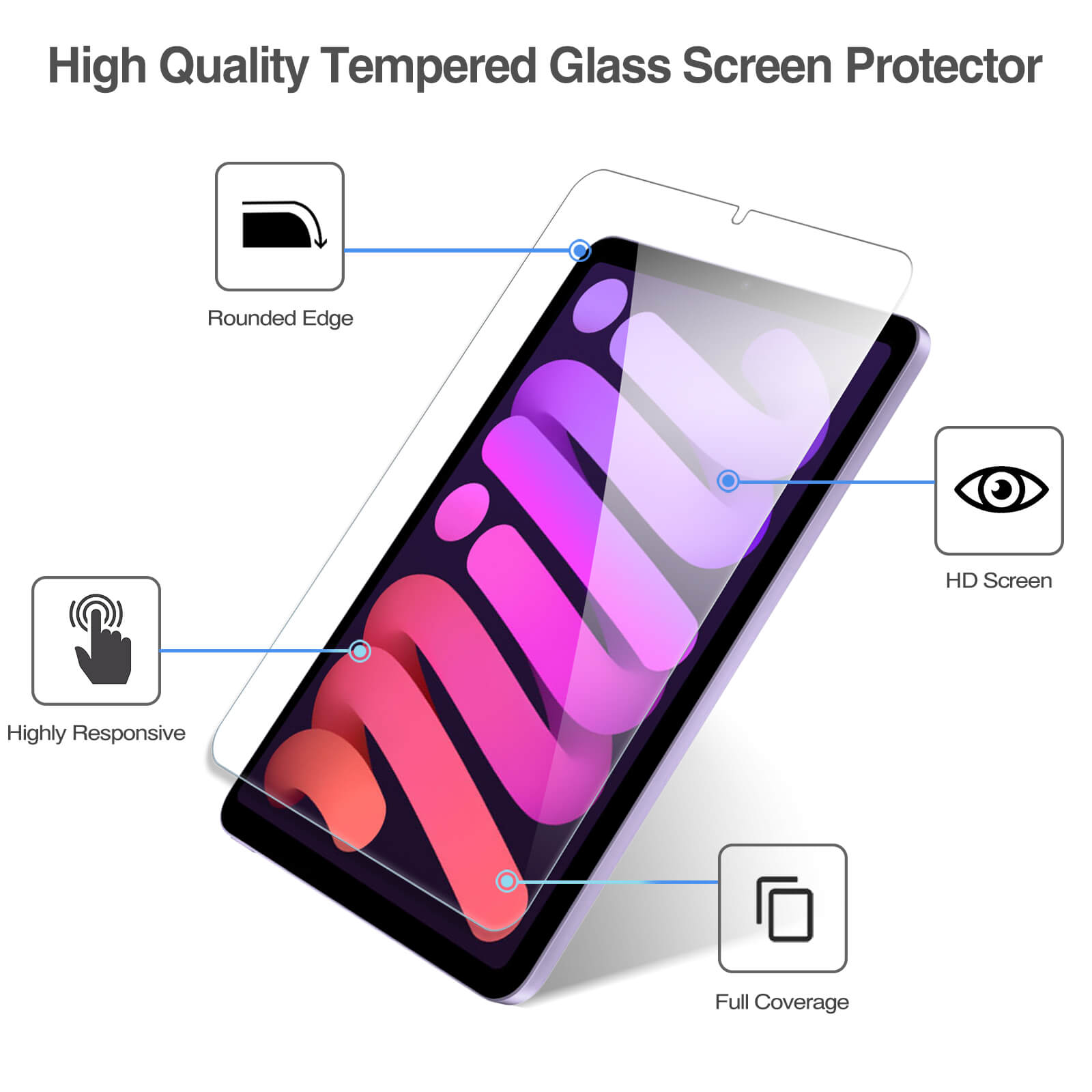 ProCase Screen Protector for iPad Mini 6 8.3 inch 2021 with 3 Camera Lens Protector