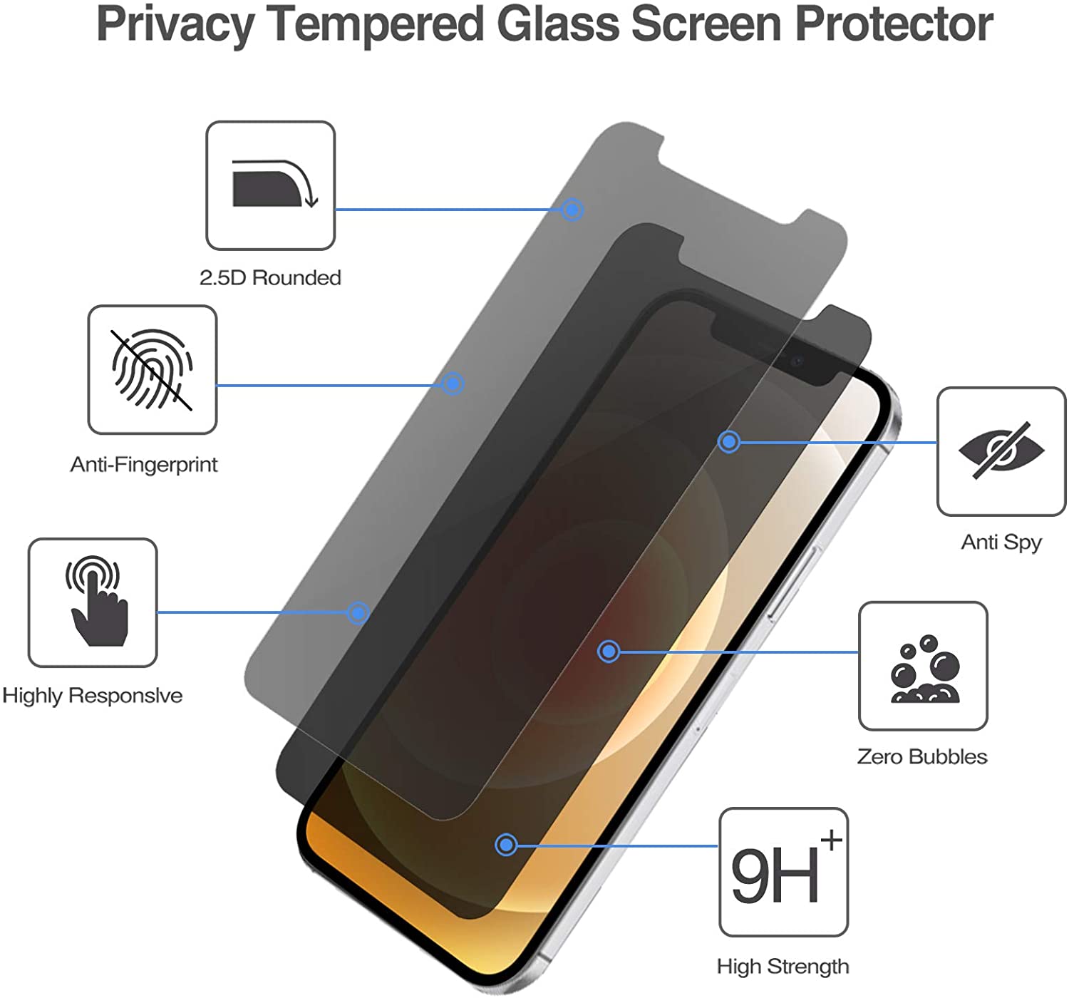 iphone 12 screen protector​