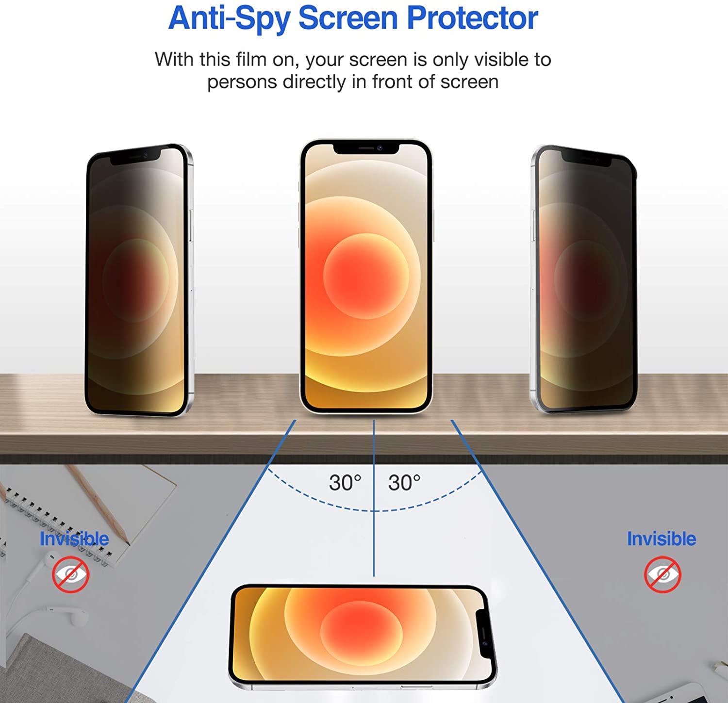 iphone 12 screen protector​