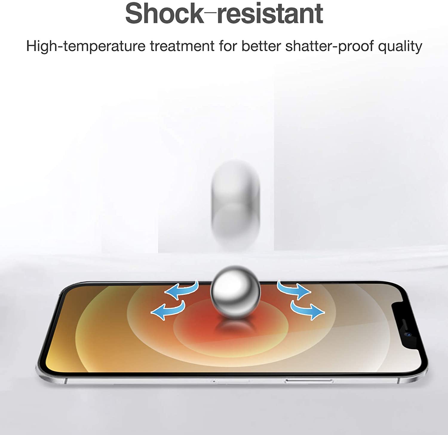 iphone 12 screen protector​