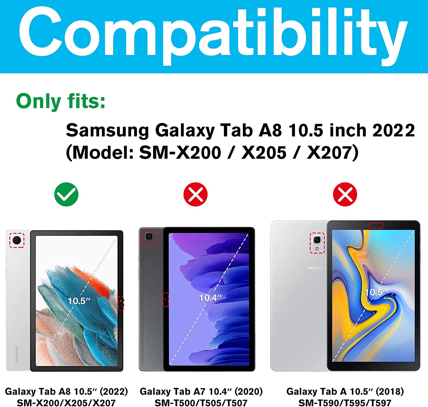 Galaxy Tab A8 10.5" 2022 Tempered Glass Screen Protector Compatibility