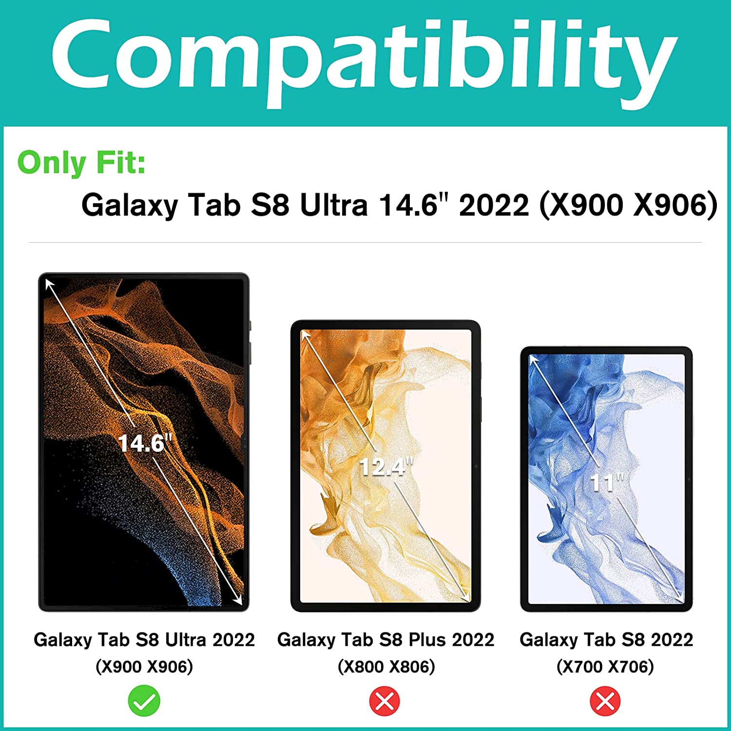 Galaxy Tab S8 Ultra 14.6" 2022 Screen Protector Compatibility