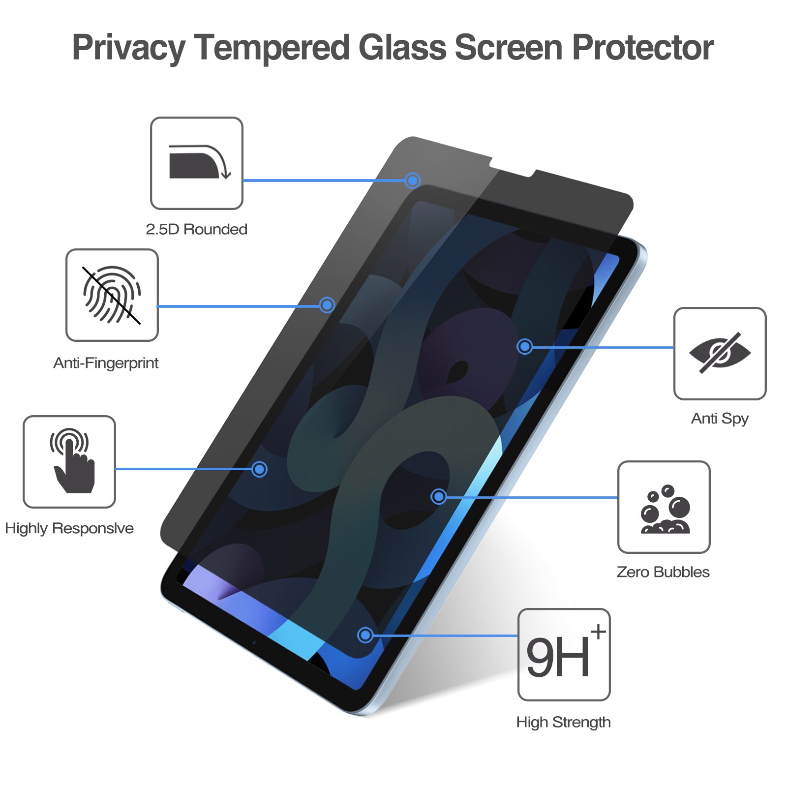 ipad air 5th generation screen protector