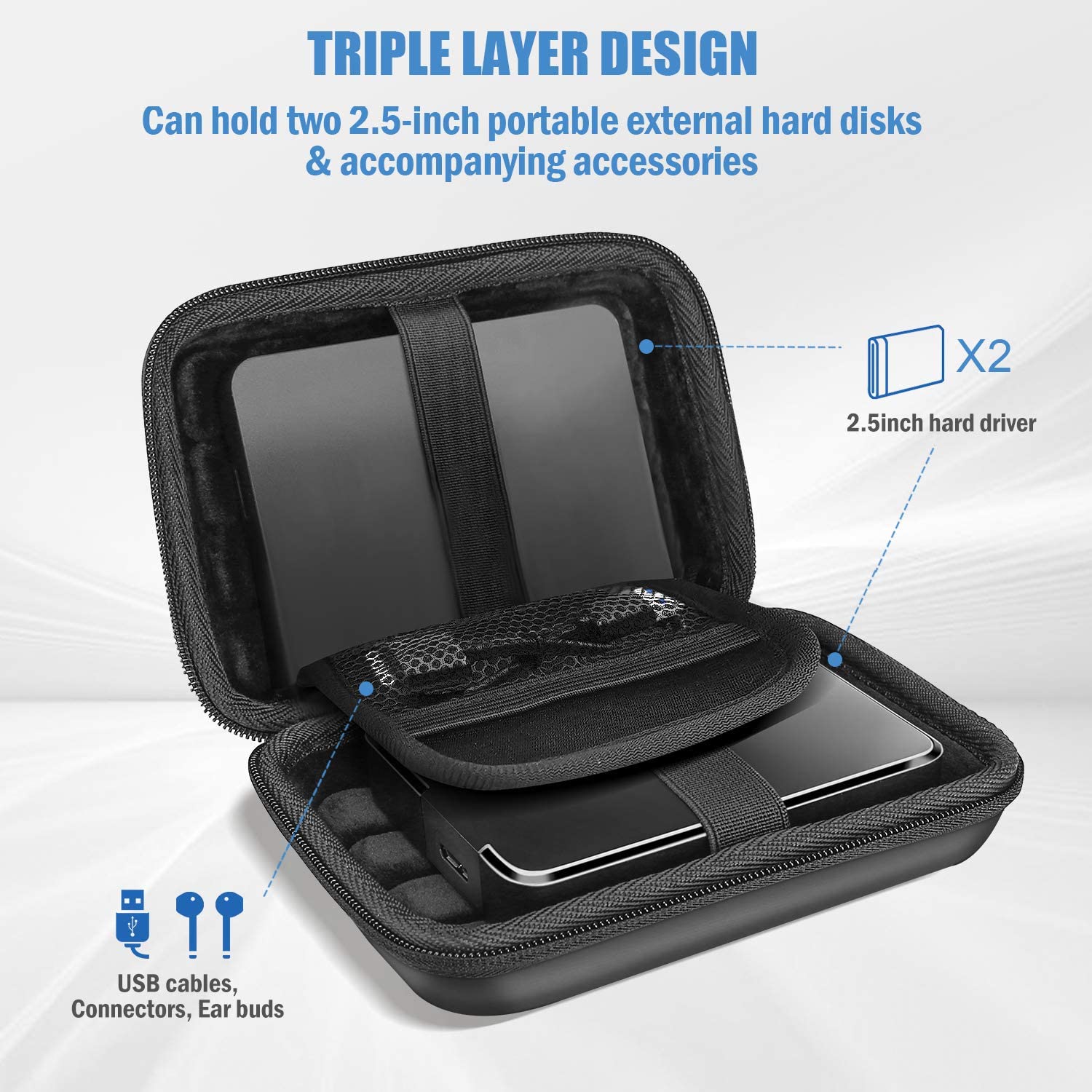 SDD External Drive Case for Samsung T5 T3/ for Seagate Portable Hard Drive  and Accessories, Box Only