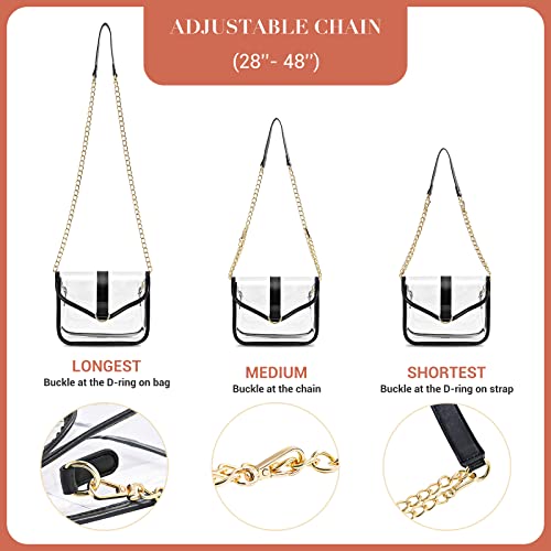 Clear Purse for Women