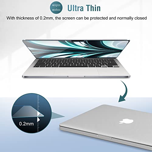 MacBook Air 13.6" M4/M3/M2 2025/2024/2022 Privacy Screen Protector
