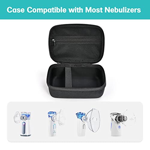 Hard Carrying Case for Portable Nebulizer Travel