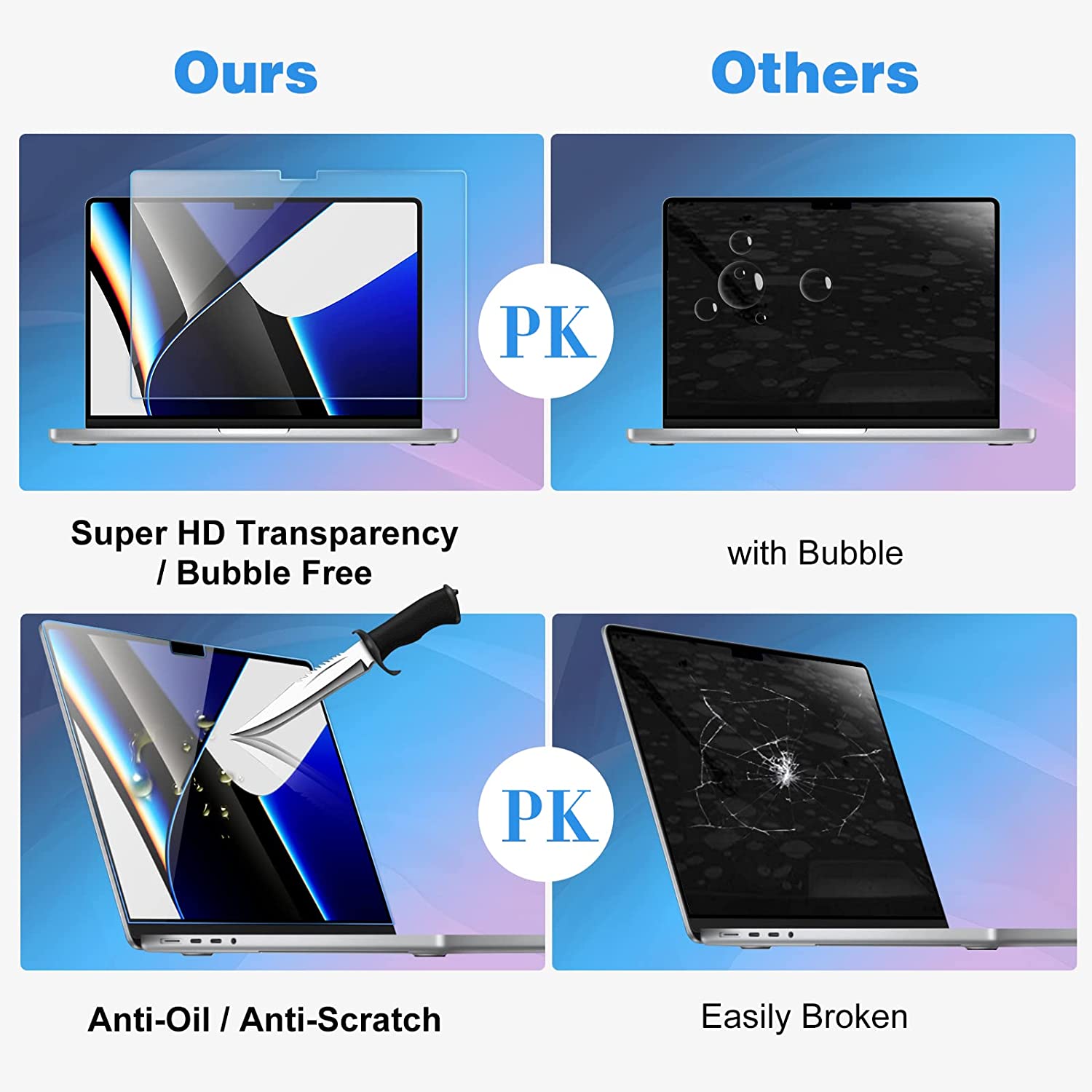 MacBook Pro 14" 2021 A2442/ 2023 A2779 Tempered Glass Screen Protector