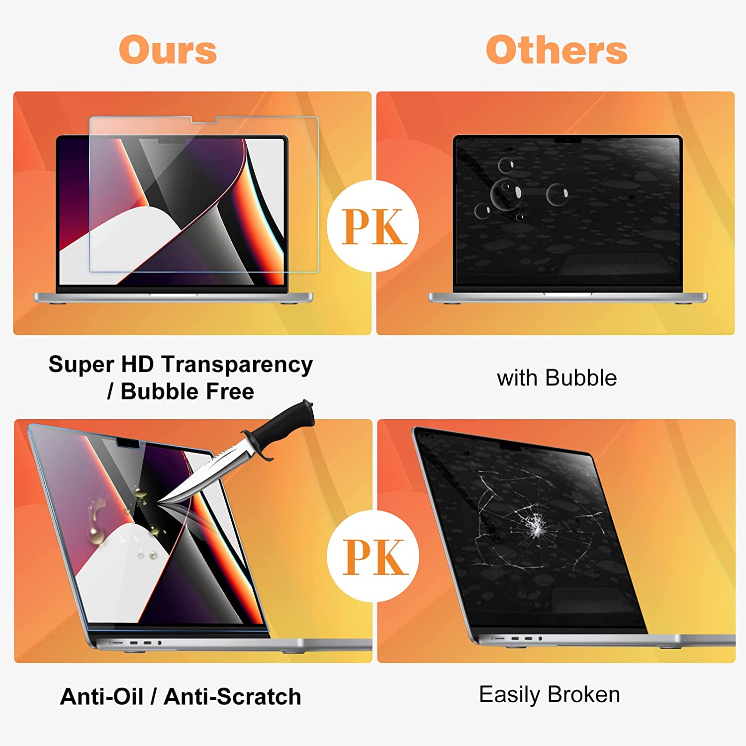 MacBook Pro 16" 2021 / 2023 Tempered Glass Screen Protector