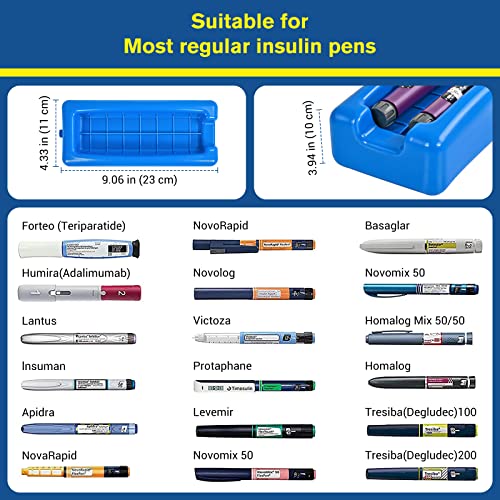 Insulin Cooler Travel Carrying Case