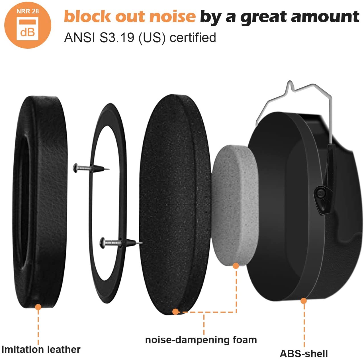 ProCase Noise Cancelling Earmuff