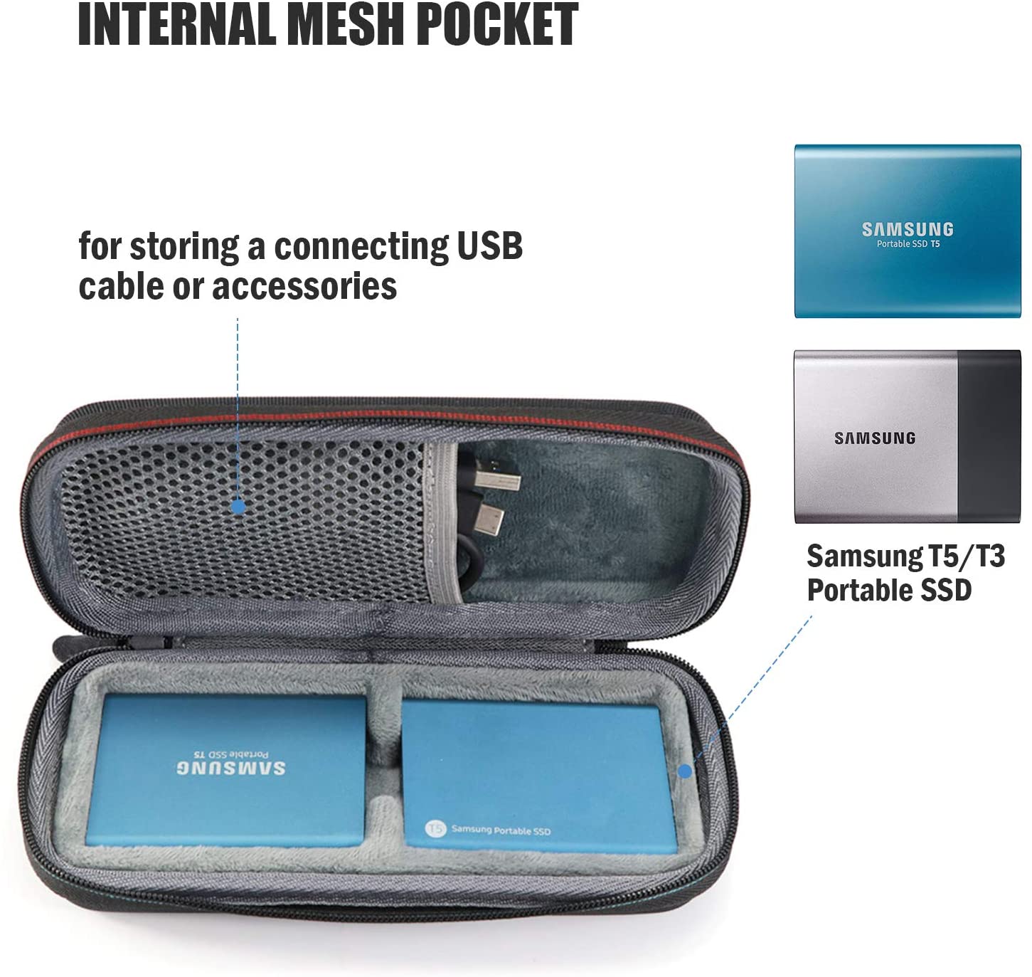 Travel hard case