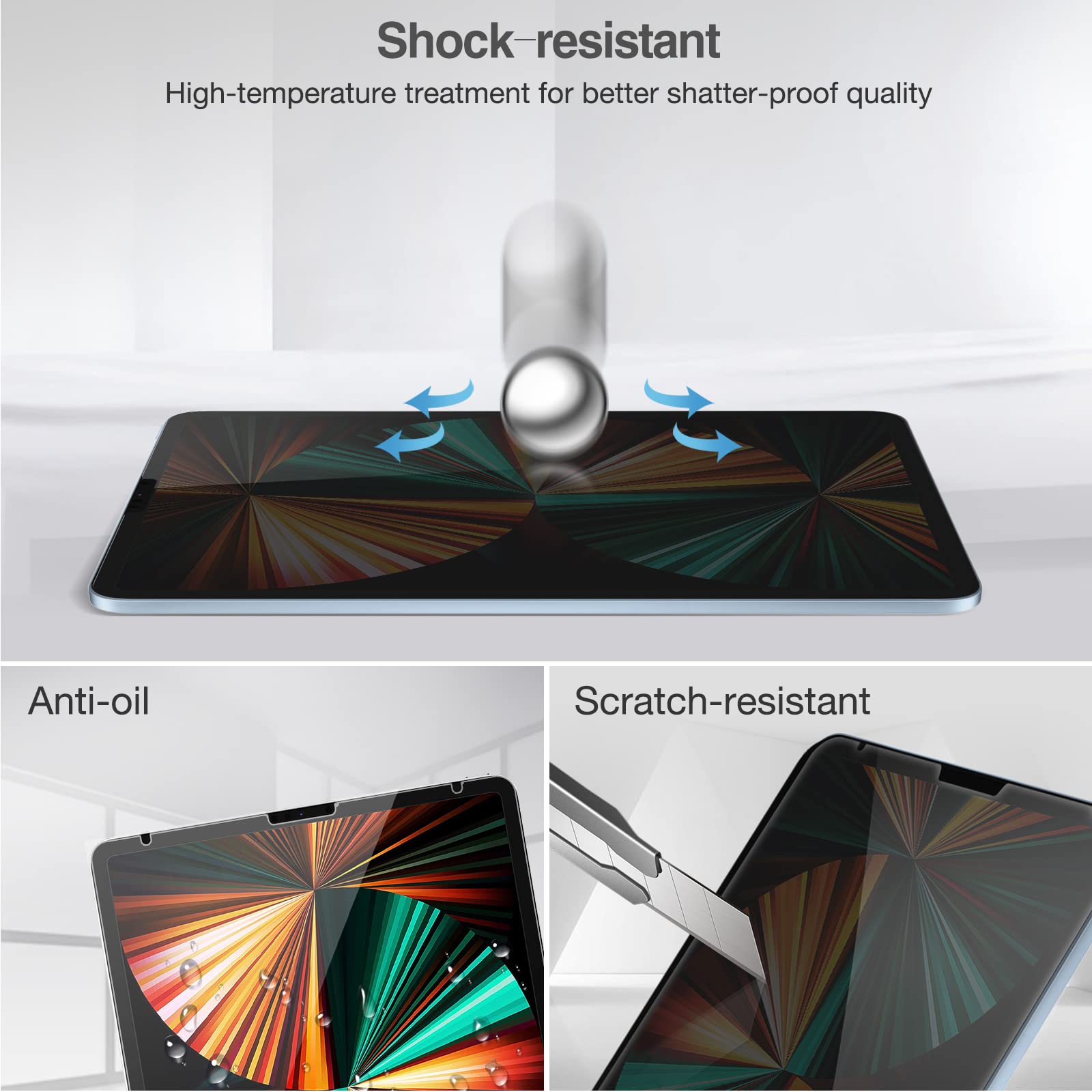 iPad Pro 12.9" 3rd / 4th/ 5th/ 6th Gen Privacy Screen Protector
