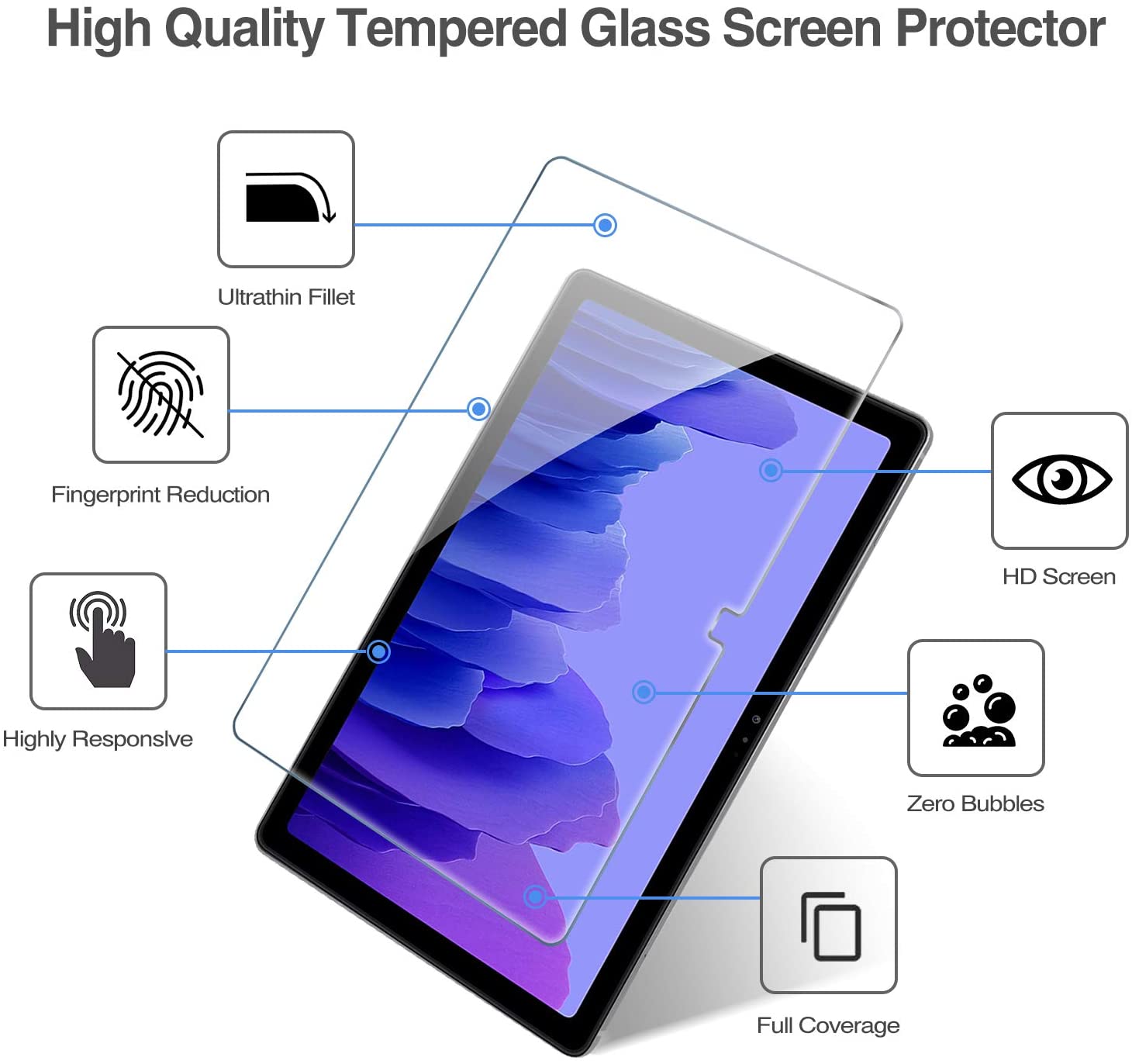 Samsung Galaxy Tab A7 screen protector