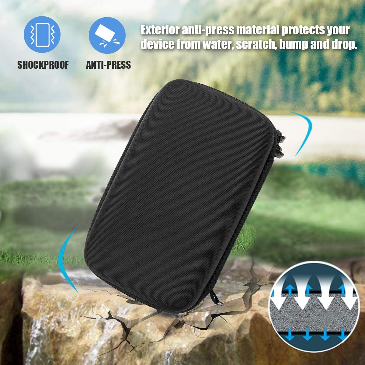 Sawyer MINI Water Filtration Case