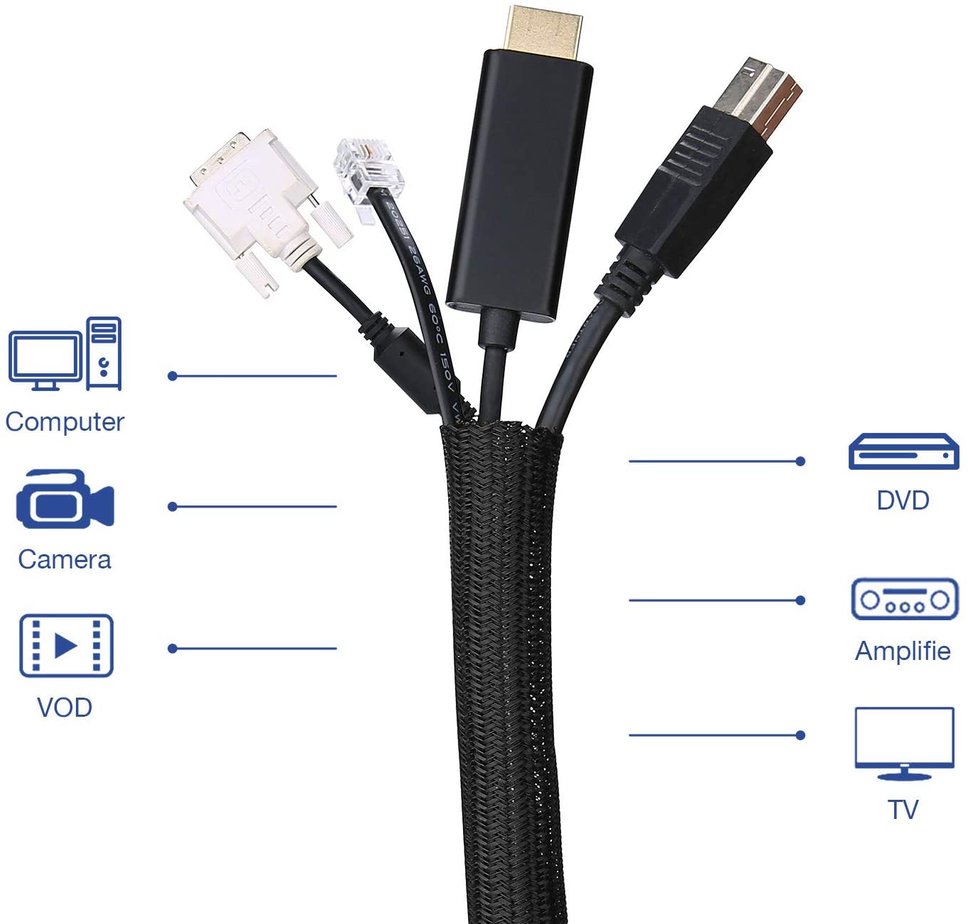 JOTO Cord Protector Wire Loom Tubing Cable Sleeve