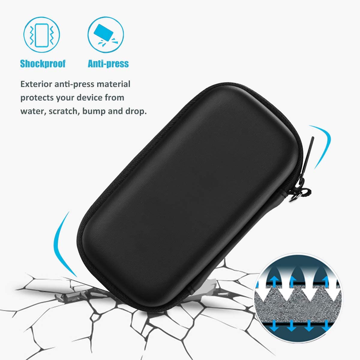 Crucial X8 Portable SSD case