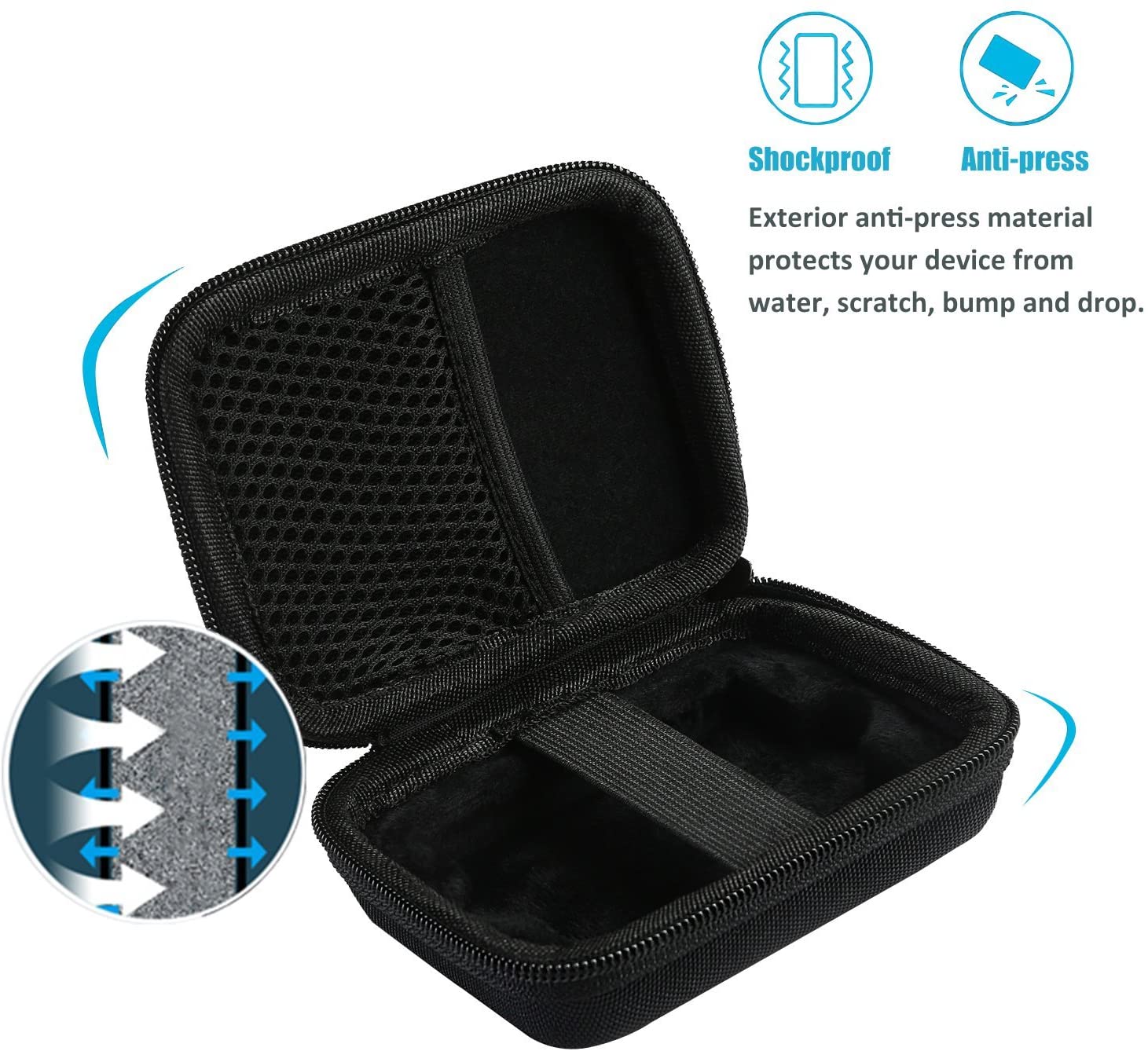 Hard Shockproof Case for Samsung Hard Drive
