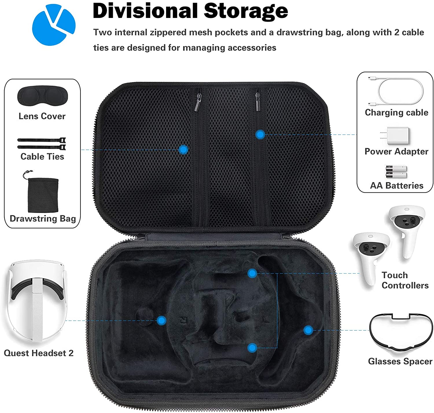 oculus quest 2 case