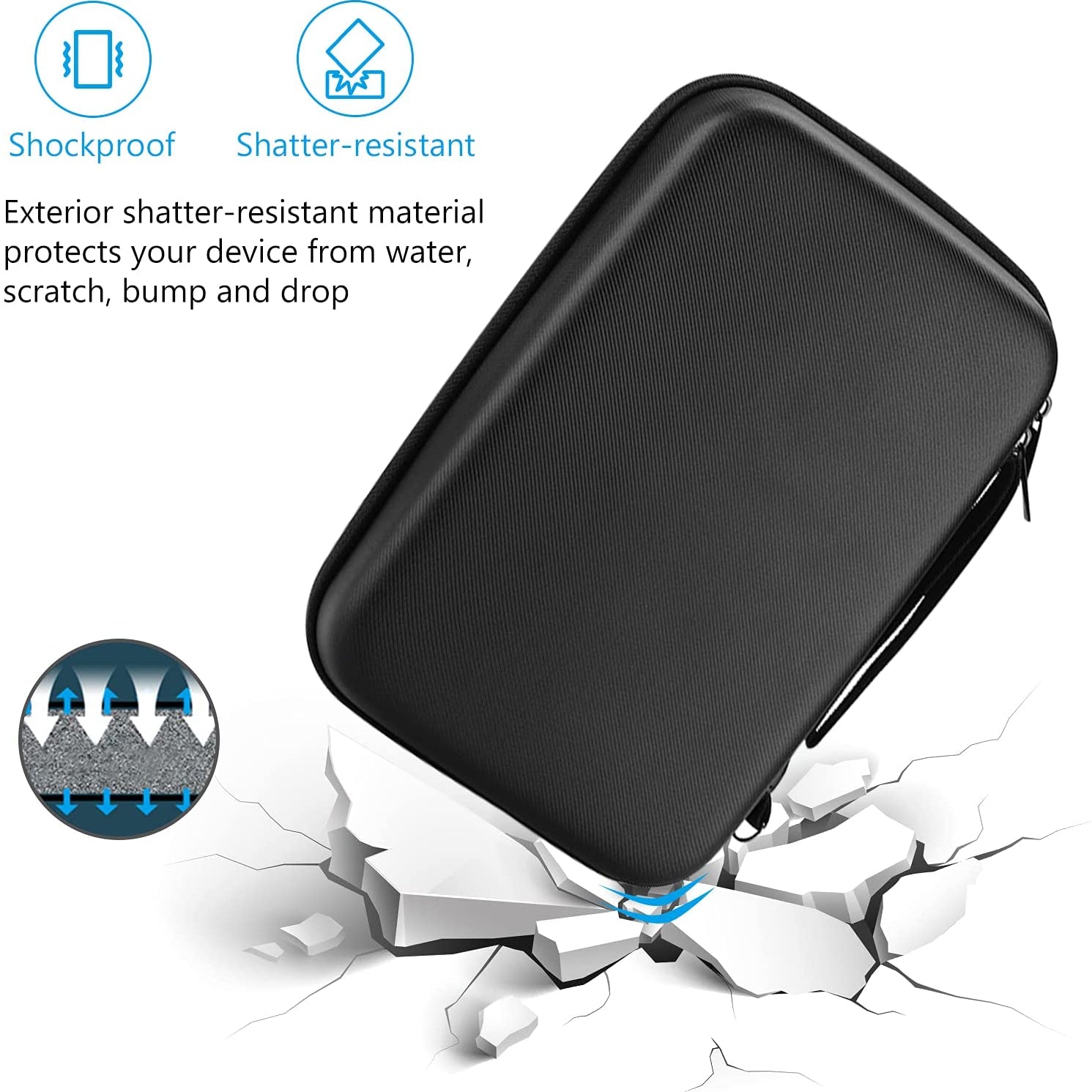 Hard Case Travel Electronic Organizer