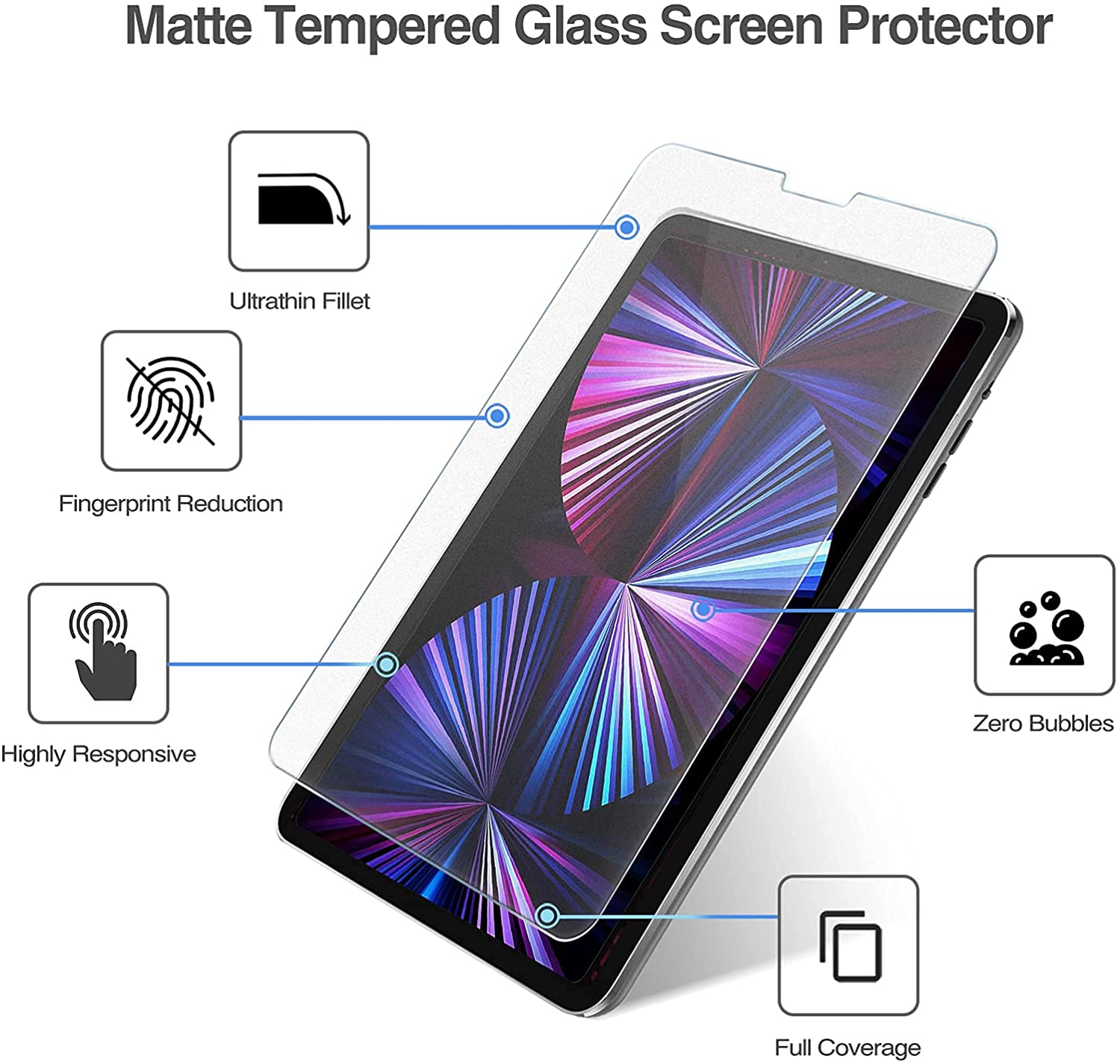 iPad Pro 11" 1st/ 2nd/ 3rd/ 4th Gen Matte Tempered Screen Protector