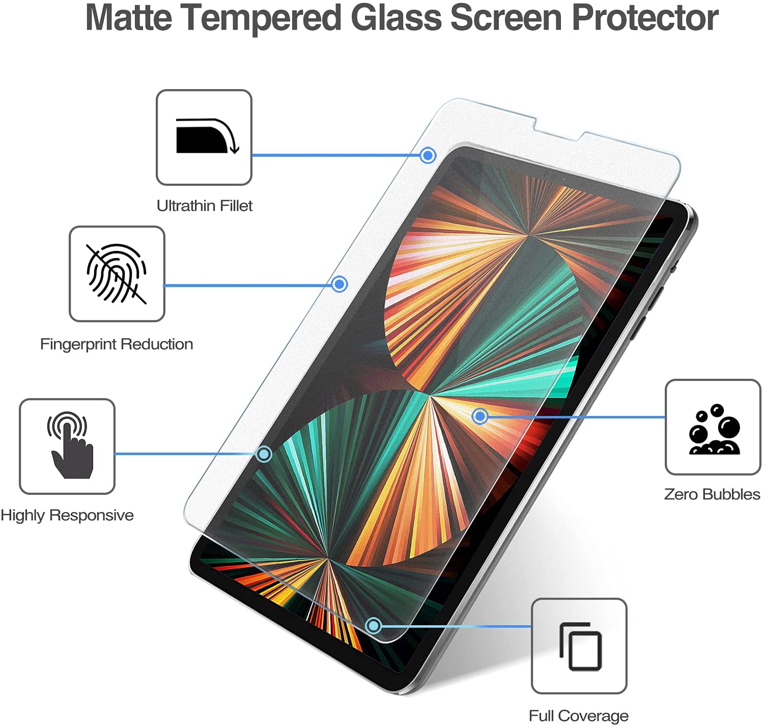 iPad Pro 12.9" 3rd/ 4th/ 5th/ 6th Gen Matte Tempered Glass Screen Protector