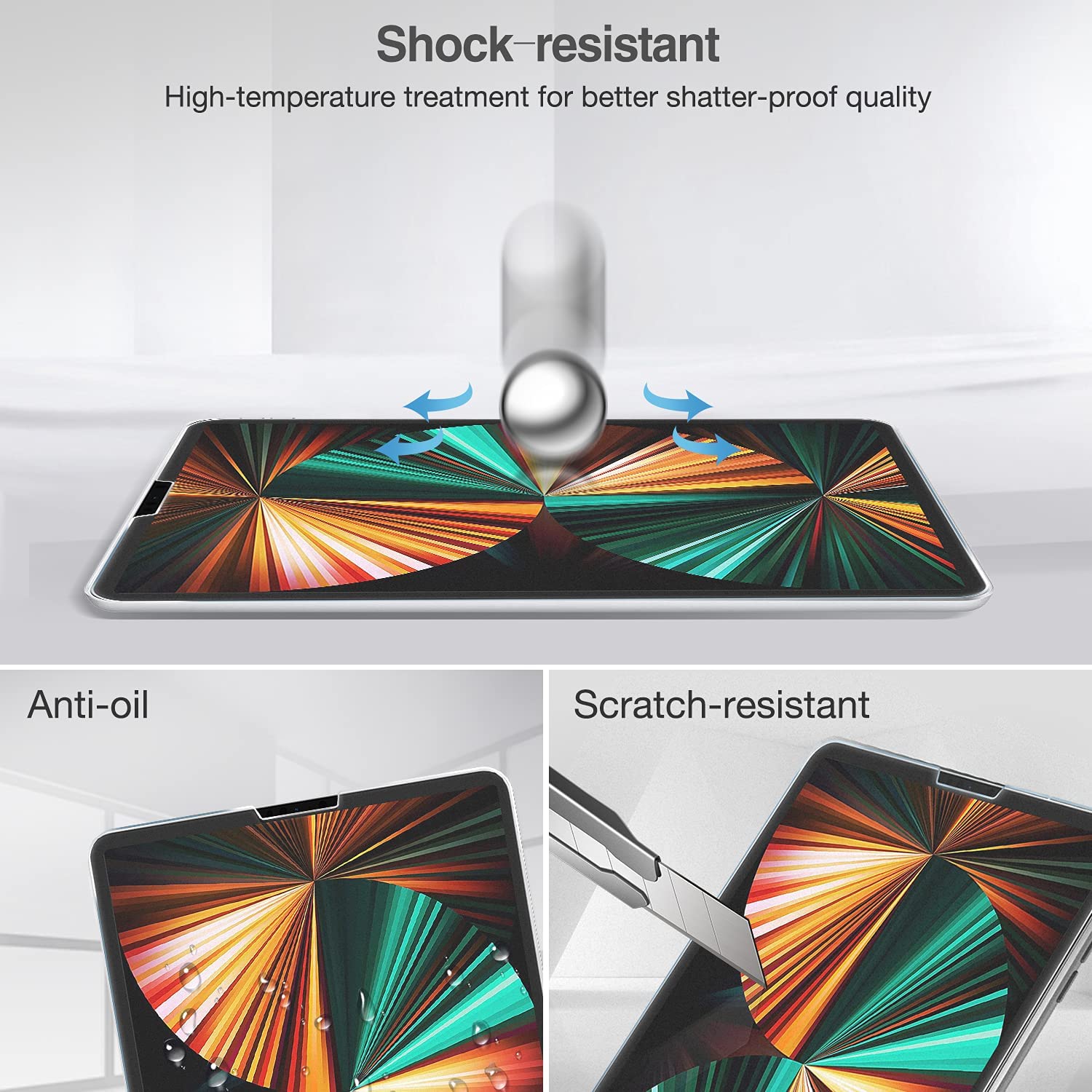 iPad Pro 12.9" 3rd/ 4th/ 5th/ 6th Gen Matte Tempered Glass Screen Protector