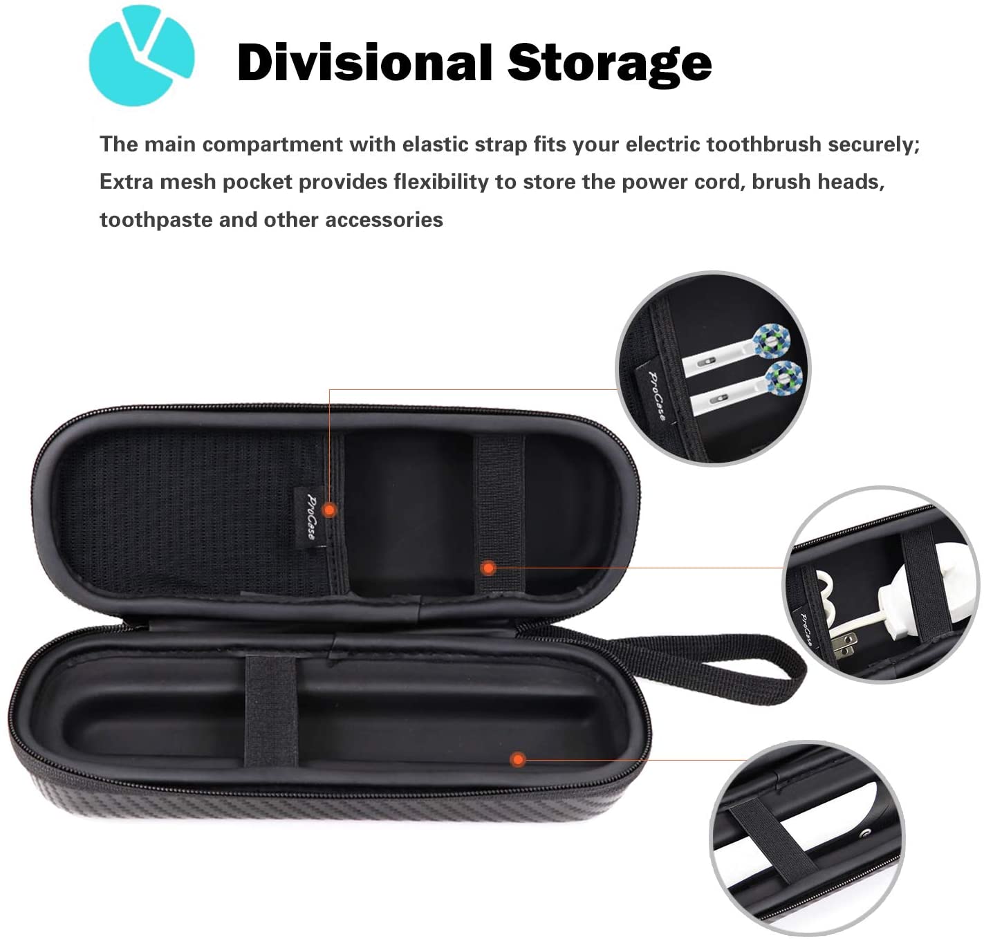 Travel Carrying Case for Oral-B Pro/Philips Toothbrush