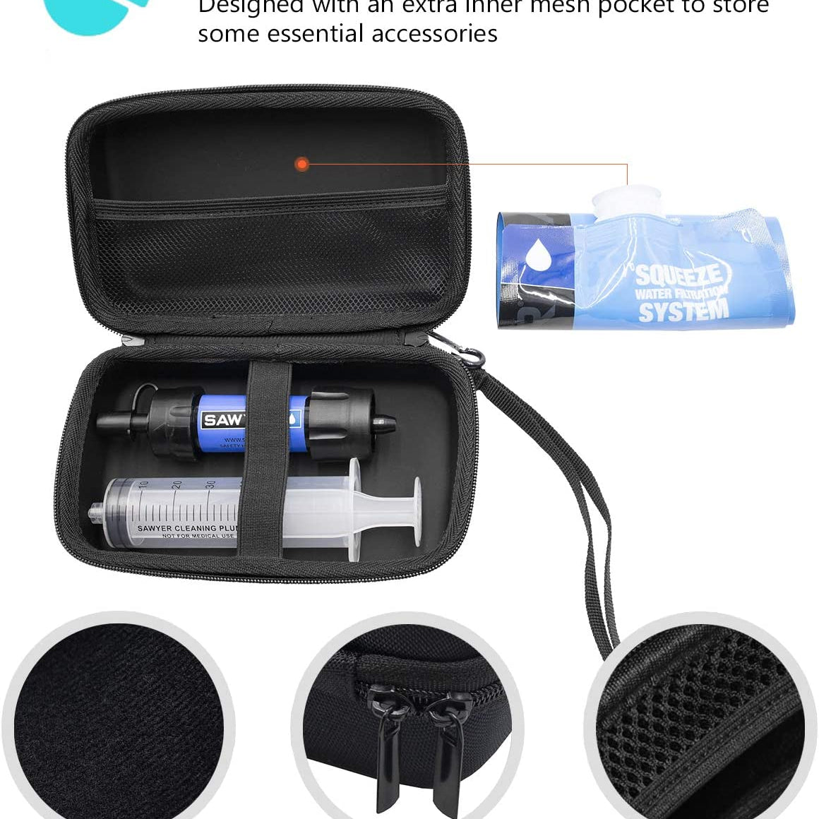  Sawyer MINI Water Filtration Case