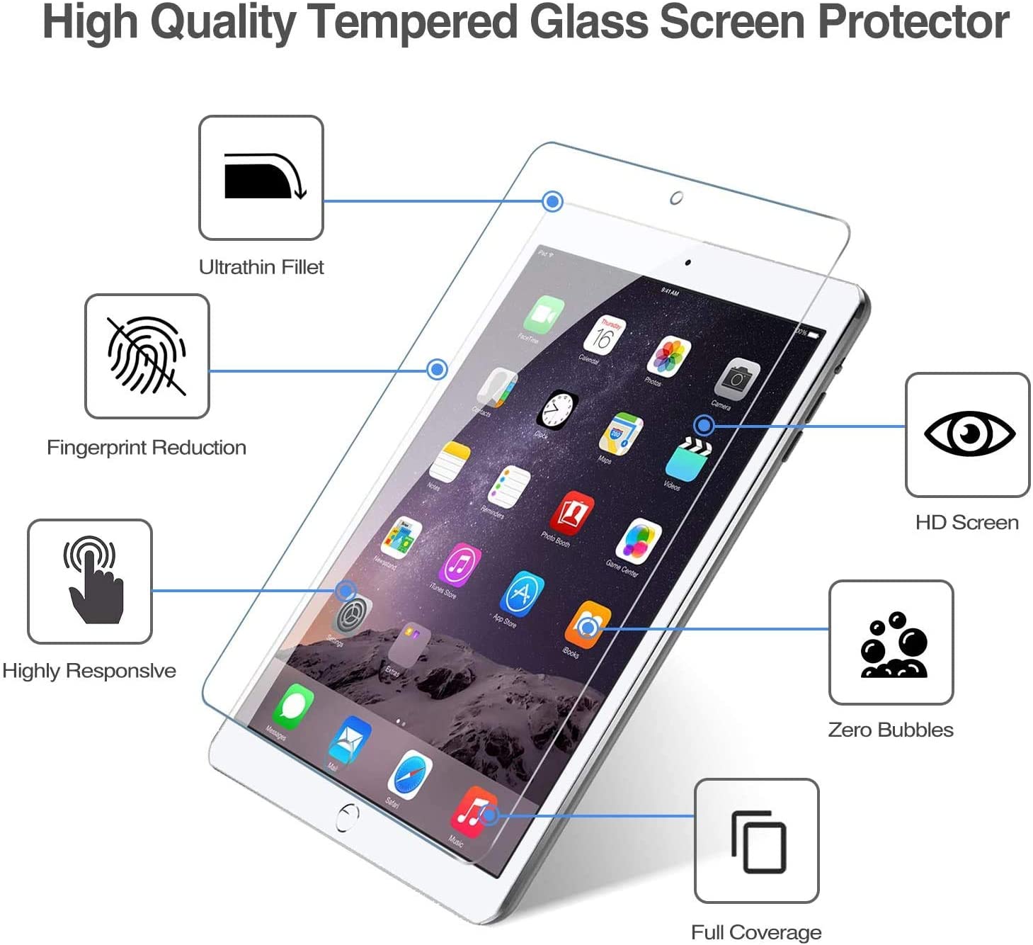 iPad Mini 1 2 3 Generation Screen Protector