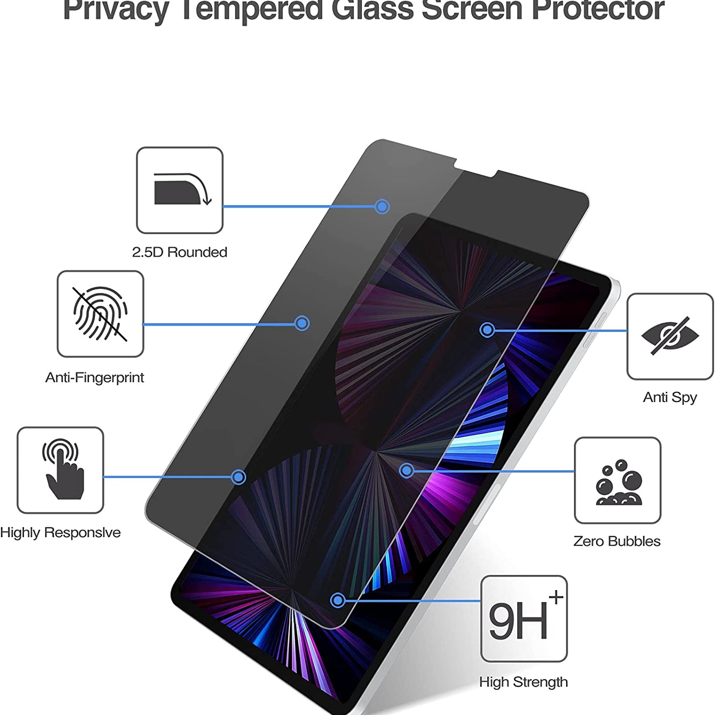 ProCase ipad pro 4th gen screen protector